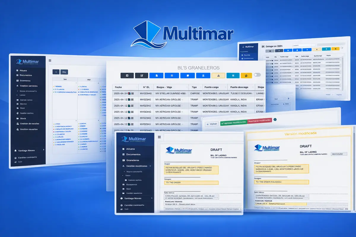 Panel del sistema de documentos de Multimar